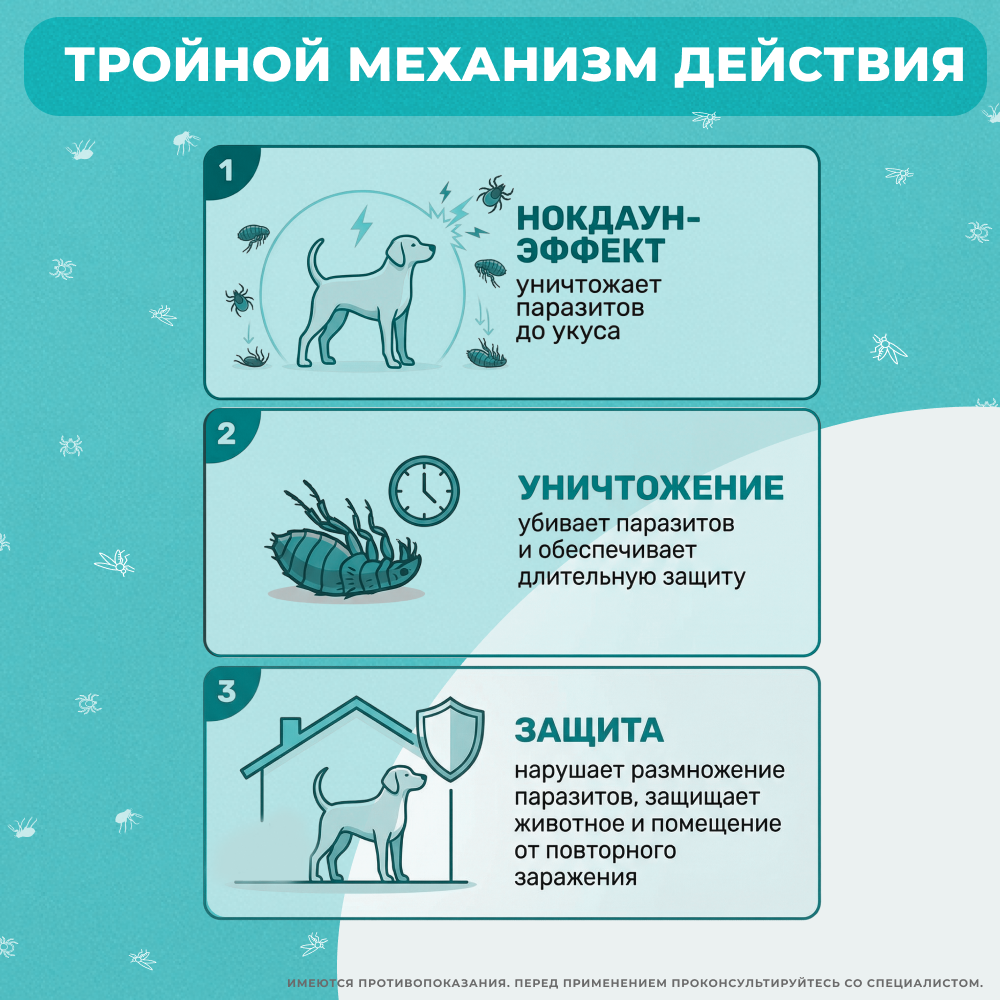 Ошейник для щенков и собак мелких пород ROLF CLUB 3D от клещей и блох