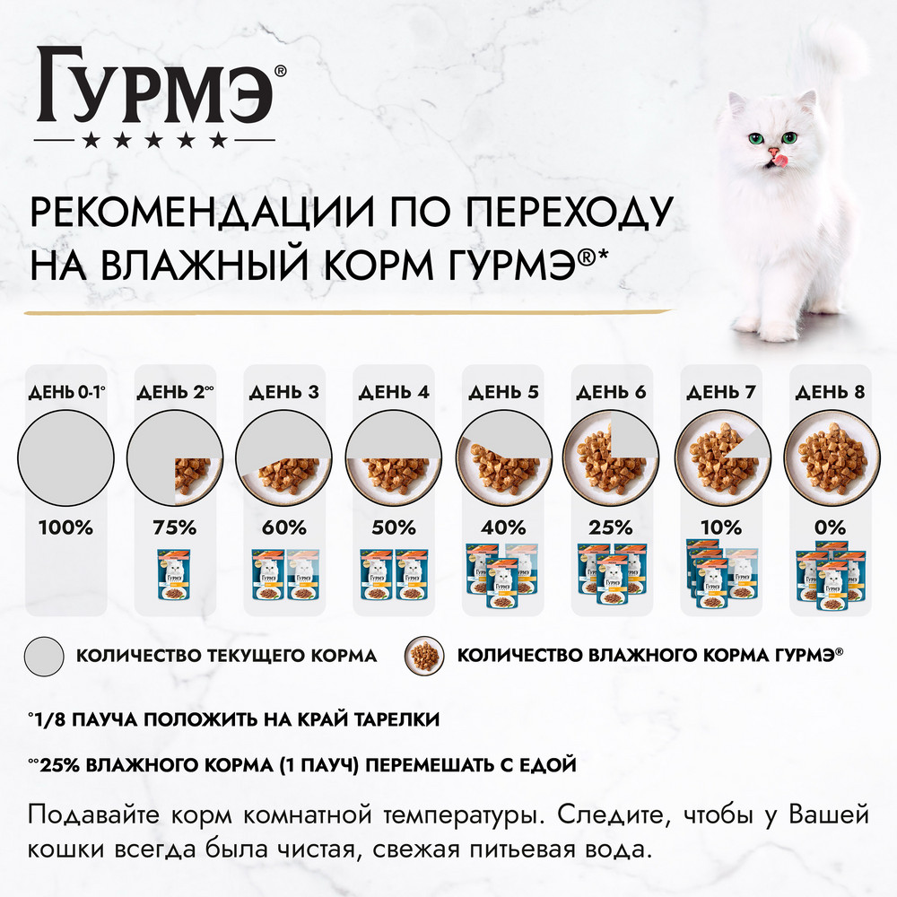 Корм для кошек ГУРМЭ Перл Нежное филе с лососем в соусе пауч