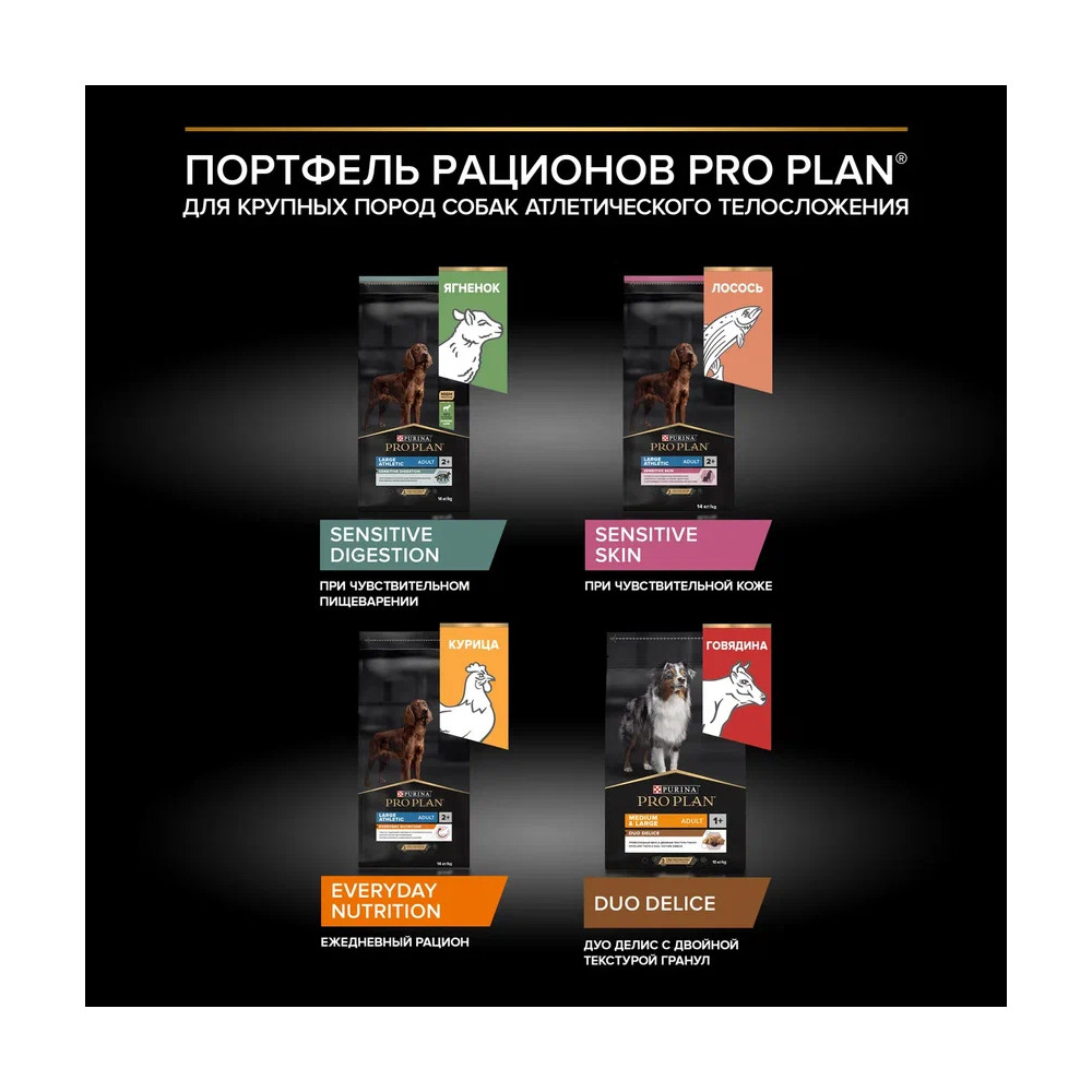 Корм для собак PRO PLAN Sensitive Digestion для крупных пород с атлет. телослож., ягненок сух.