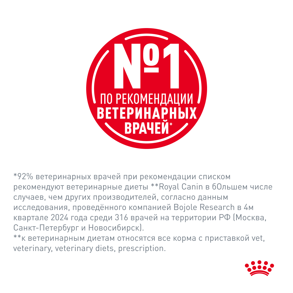 Корм для кошек ROYAL CANIN Satiety Weight Management рекомендуемый для снижения веса сух.