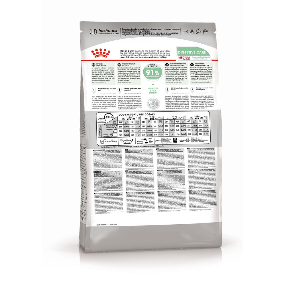 Корм для собак ROYAL CANIN Medium Digestive Care для средних пород с чувств.пищеварением сух.