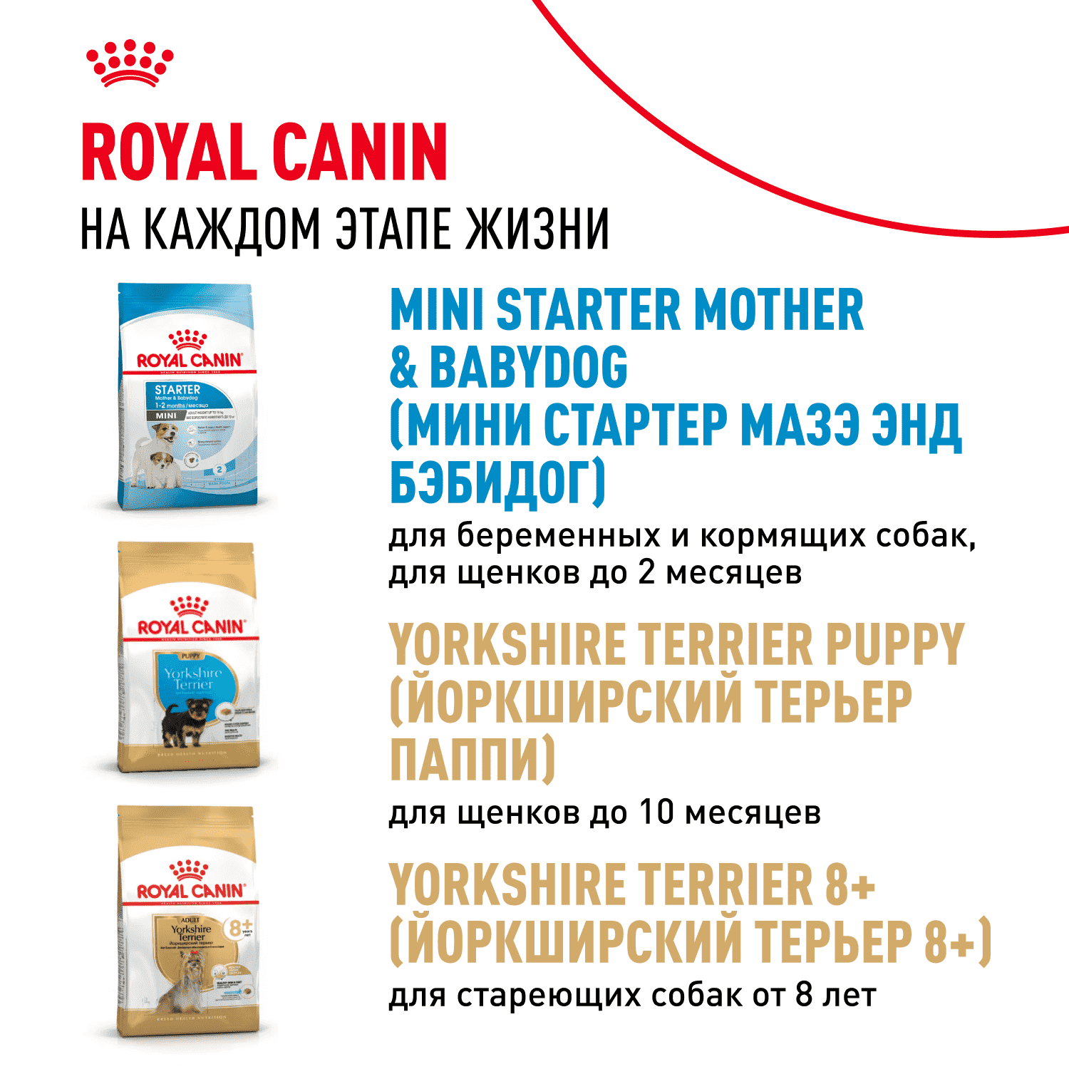 Корм для собак ROYAL CANIN Yorkshire Terrier Adult для породы йоркширский терьер от 10 мес. сух.