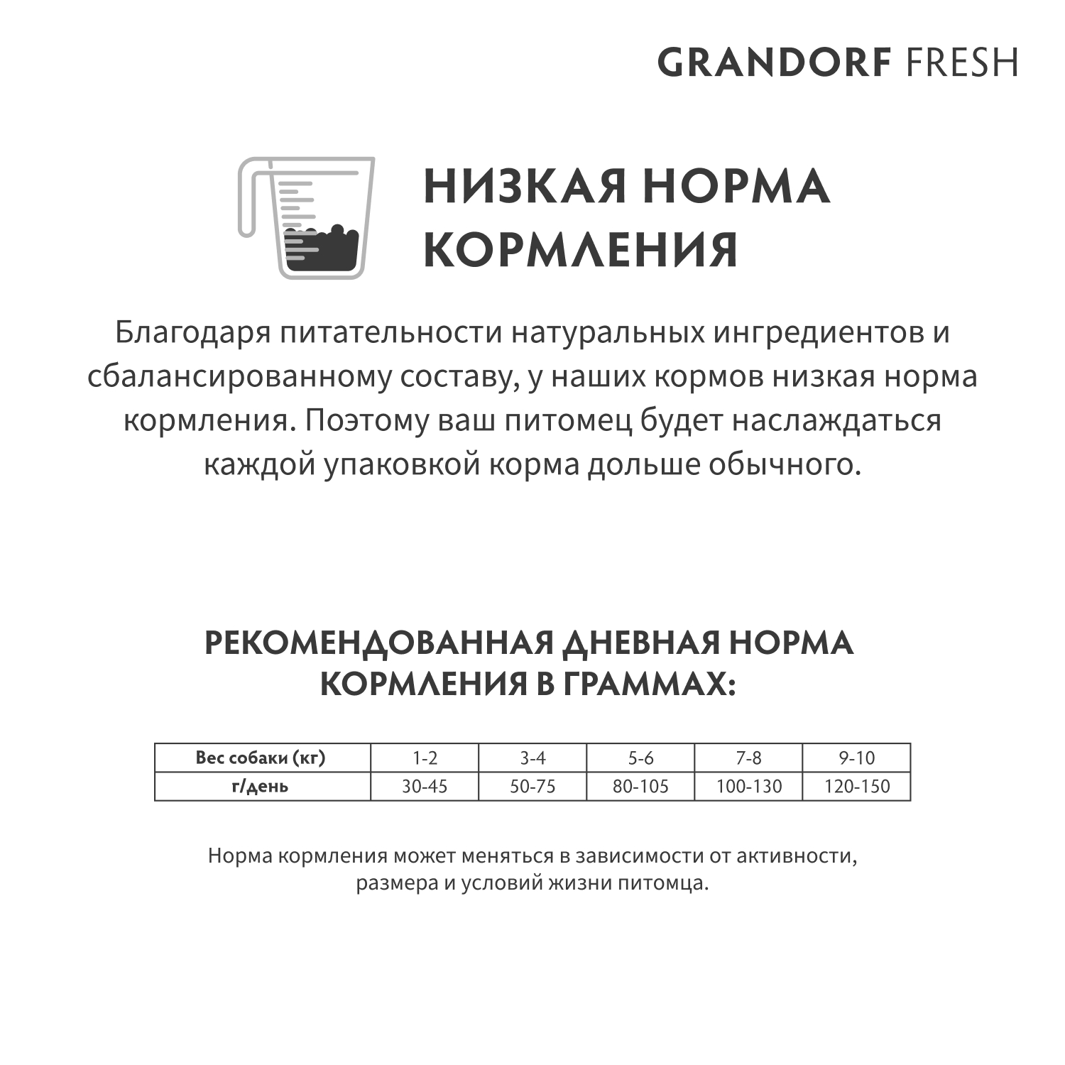 Беззерновой корм с живыми пробиотиками для собак GRANDORF Fresh Dog Mini свежее филе лосося с бататом для мелких пород сух.