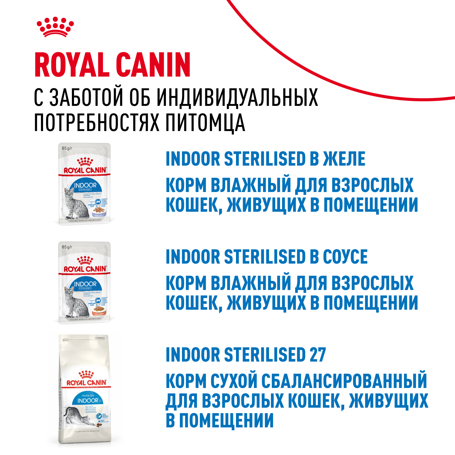 Корм для кошек ROYAL CANIN Indoor Sterilised для кастр. и стерил. живущих в помещ., паштет пауч