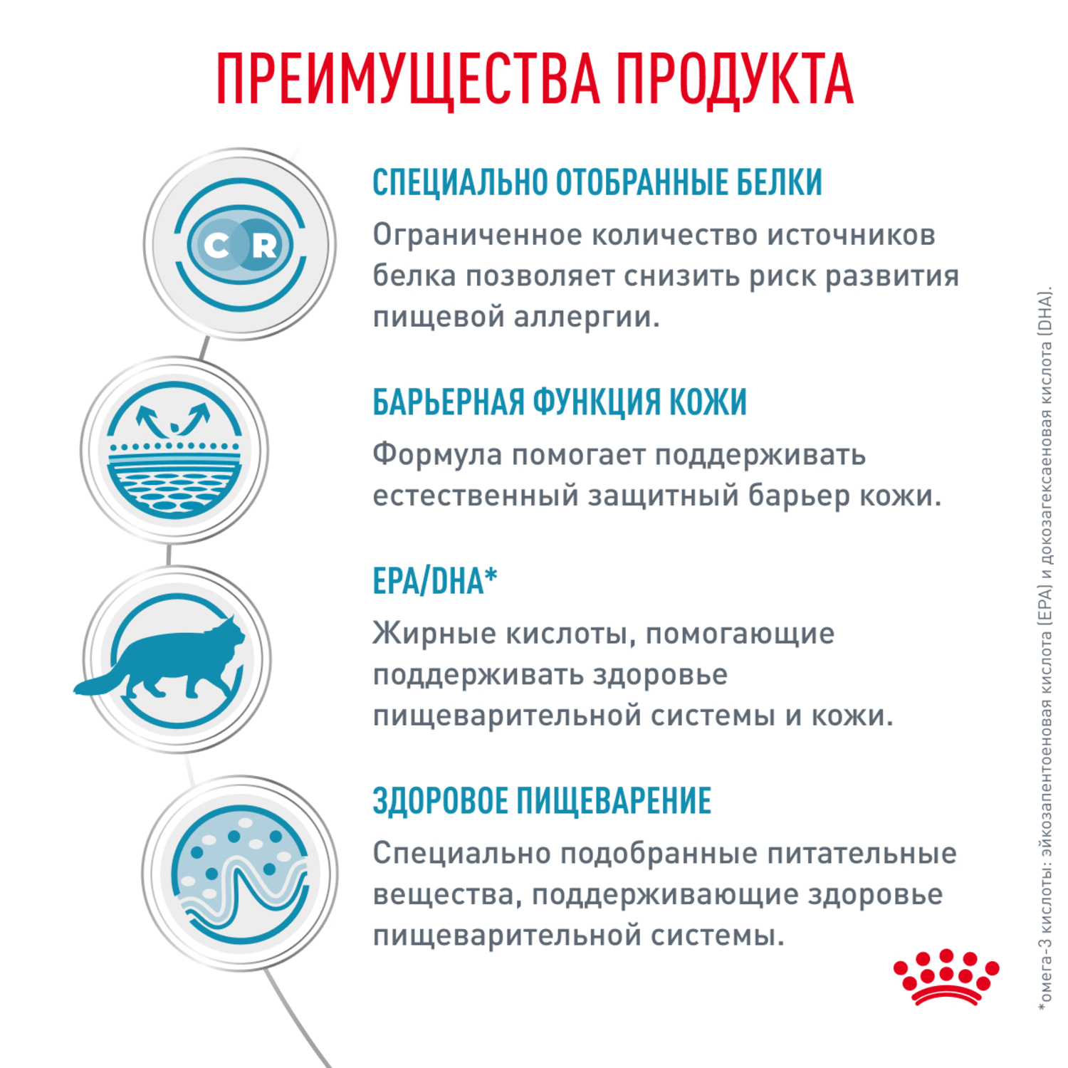 Корм для кошек ROYAL CANIN Vet Diet Sensitivity Control при пищевой аллергии цыплёнок, рис пауч