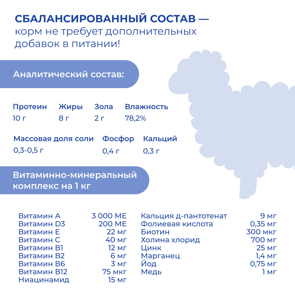 Корм для щенков и собак JARVI Ягненок банка
