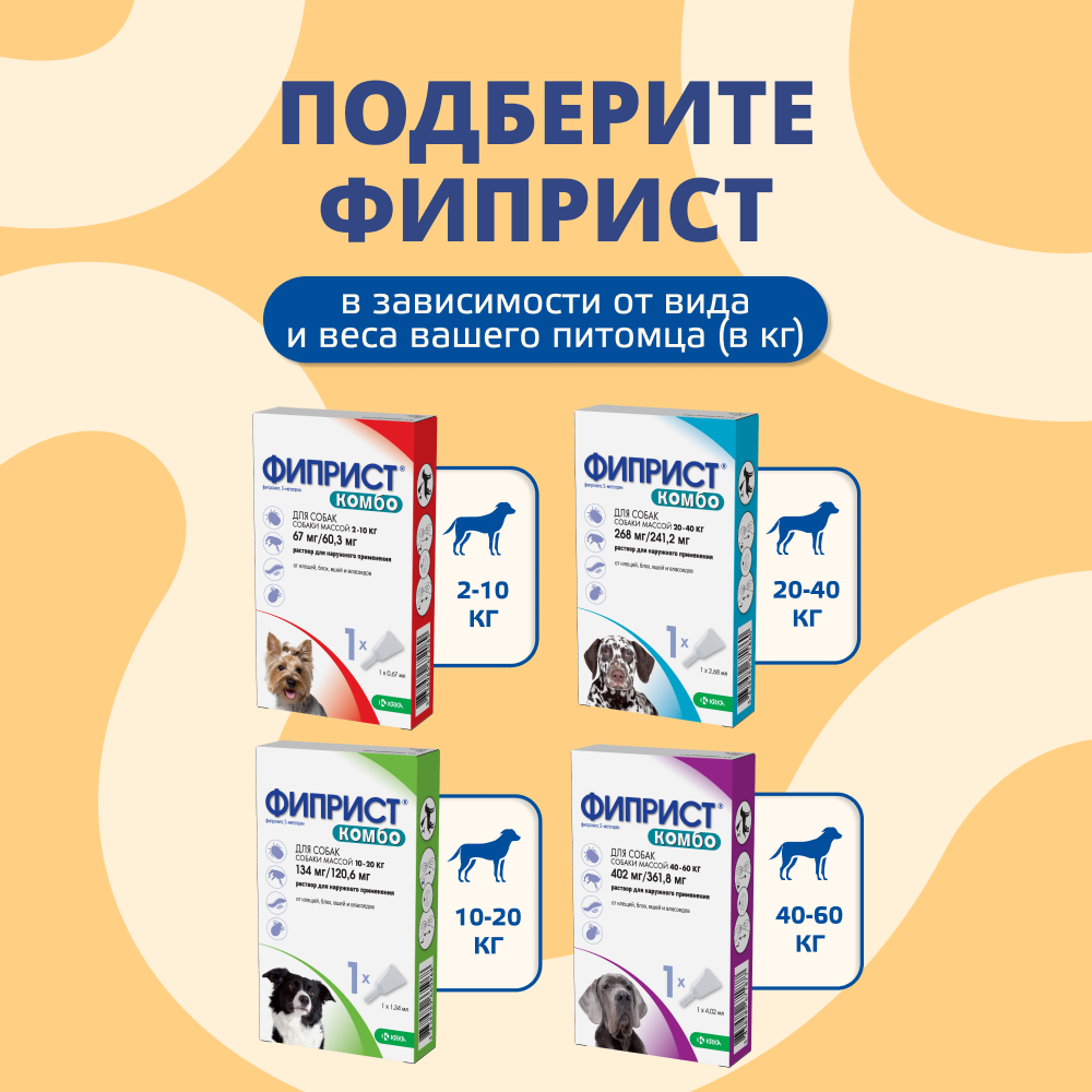 Капли для кошек, хорьков KRKA Фиприст Комбо от клещей и усиленным действием против блох 0,5мл, 1 пипетка