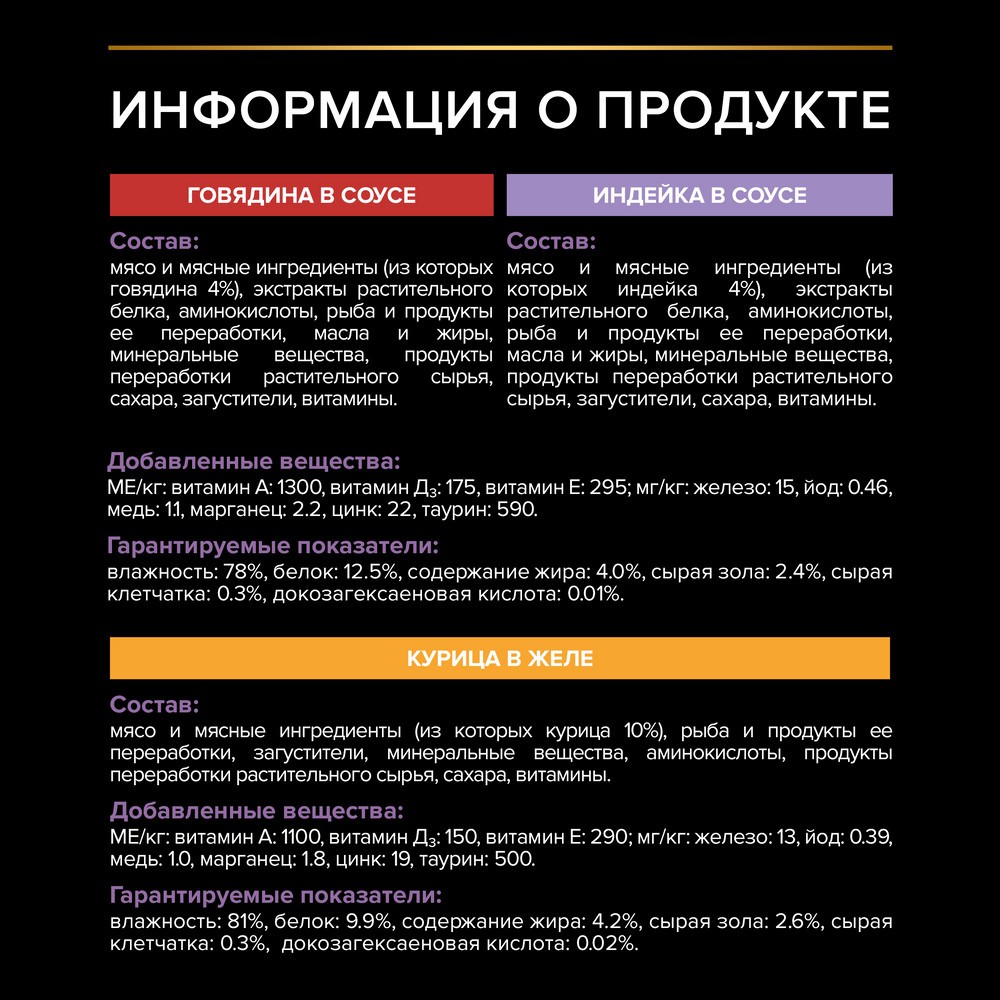 Корм для котят PRO PLAN Healthy Start с говядиной, индейкой в соусе пауч 10x85г НАБОР