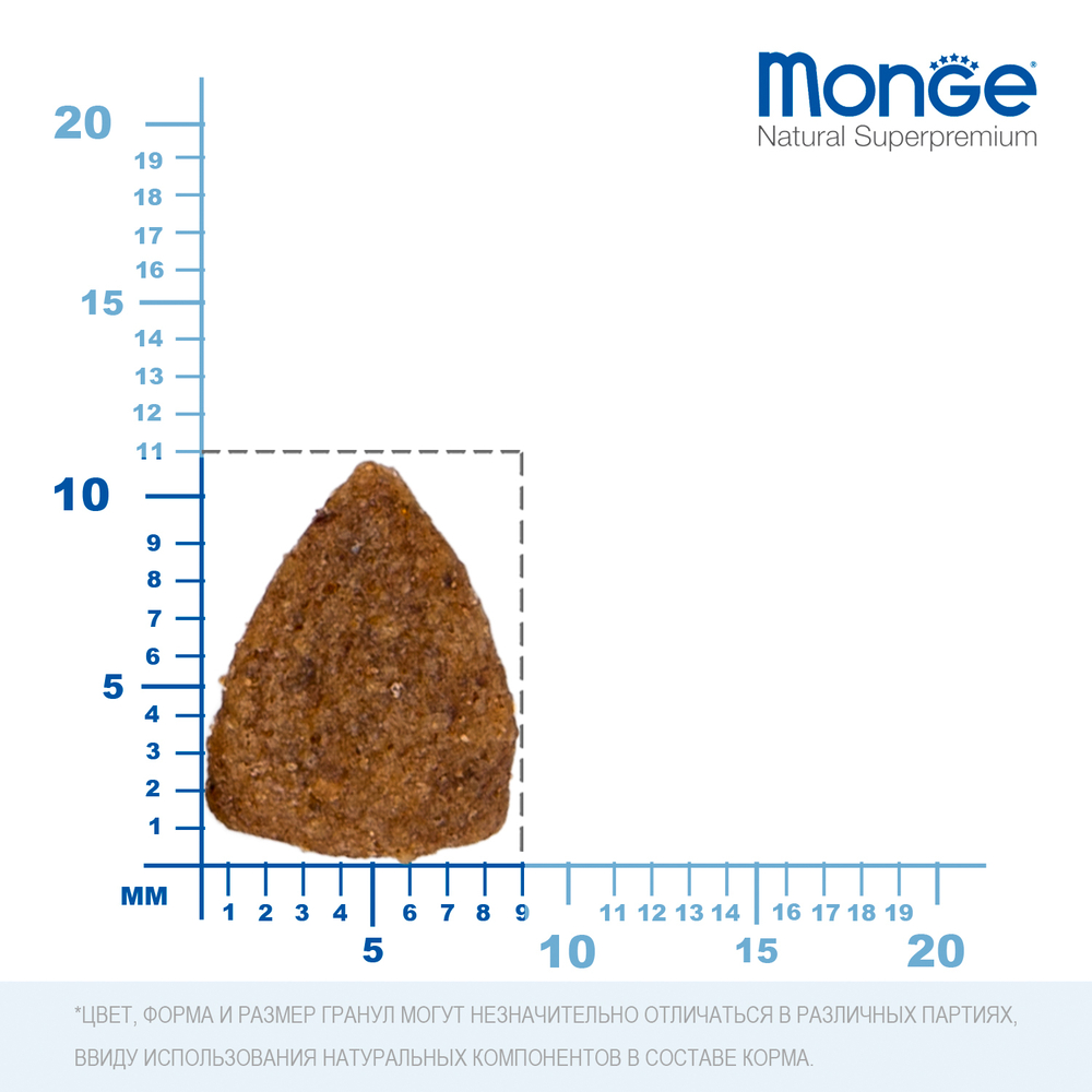 Корм для кошек MONGE Cat BWild Grain Free треска сух.