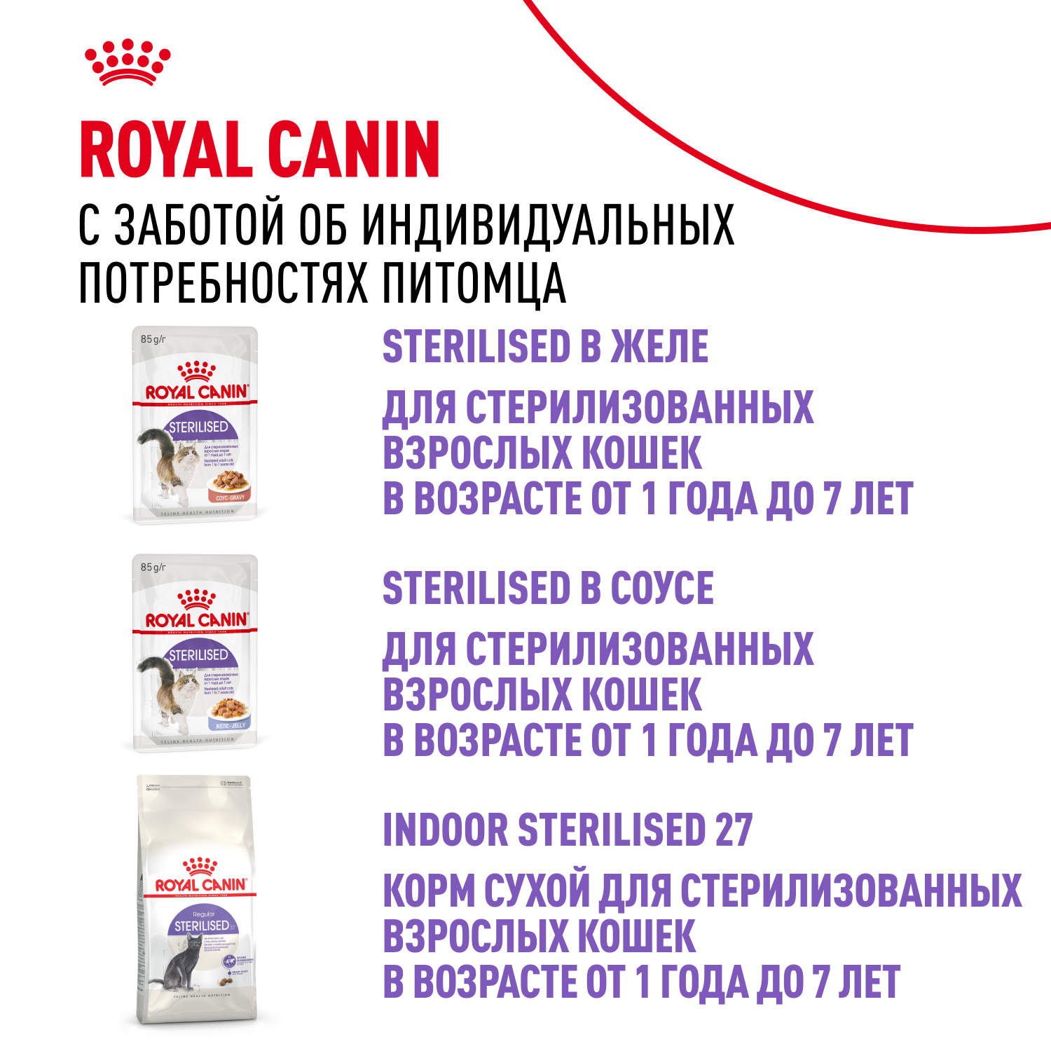 Корм для кошек ROYAL CANIN Sterilised для стерилизованных, паштет пауч