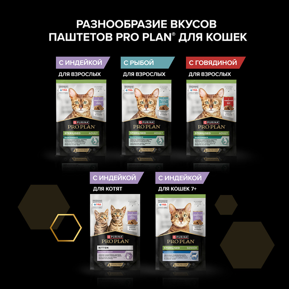Корм для кошек PRO PLAN Sterilised Maintenance для стерилизованных, паштет с индейкой пауч