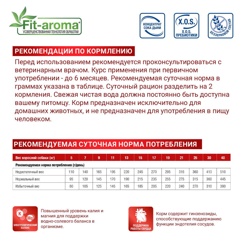 Корм для собак MONGE VetSolution Cardiac при заболеваниях сердца сух.