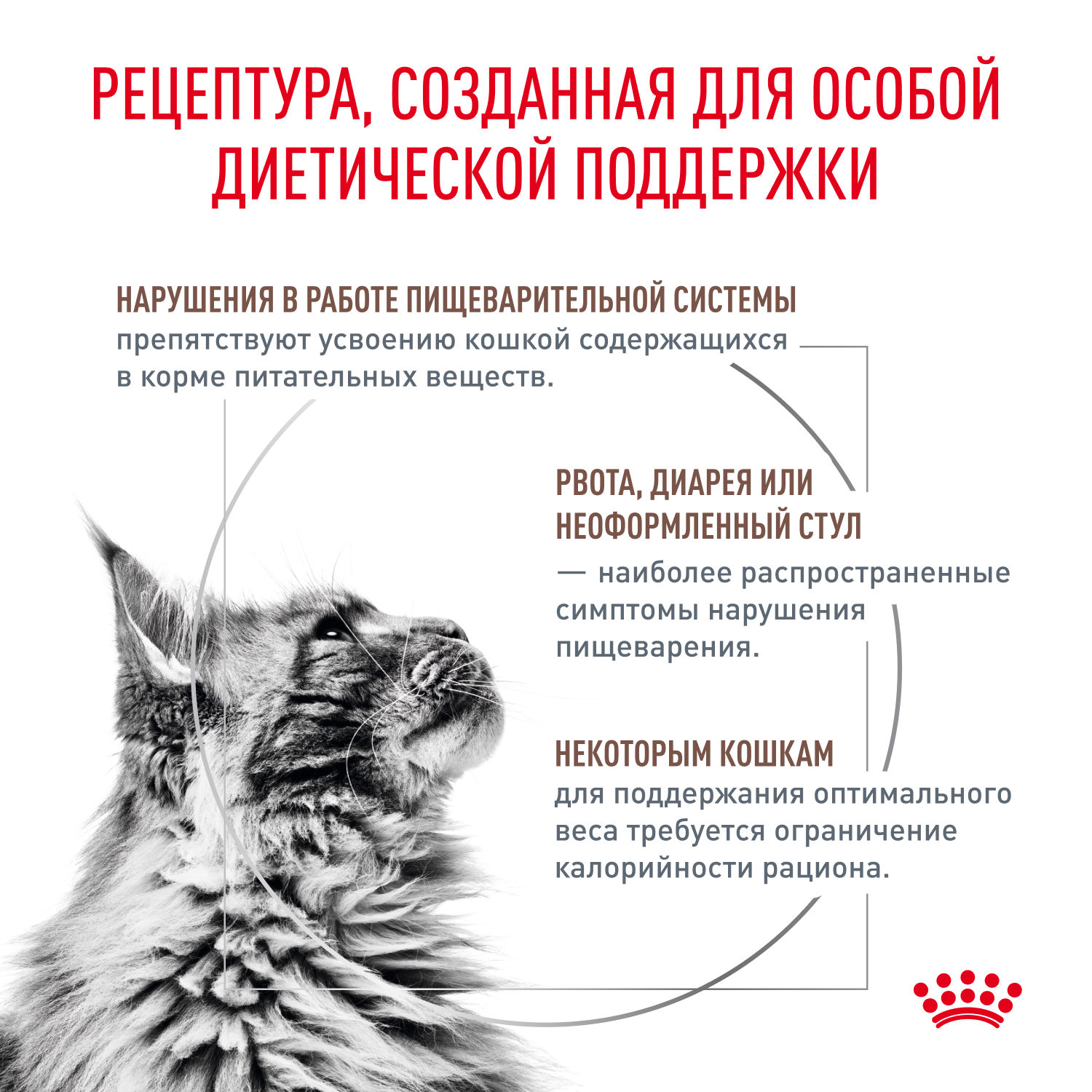 Корм для кошек ROYAL CANIN Vet Diet Gastro Intestinal Moderate Calorie при наруш.пищев, птица пауч