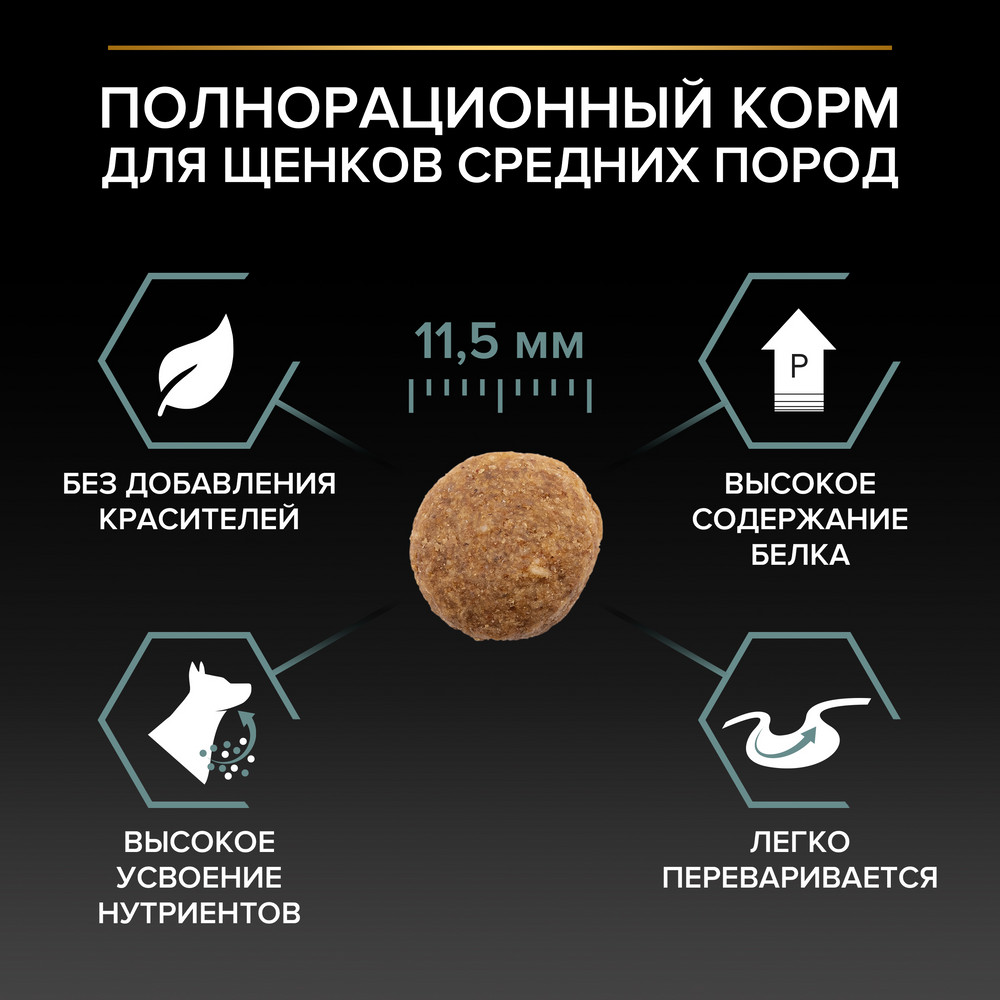 Корм для щенков PRO PLAN Sensitive Digestion для средних пород с чув. пищеварением, ягненок сух.