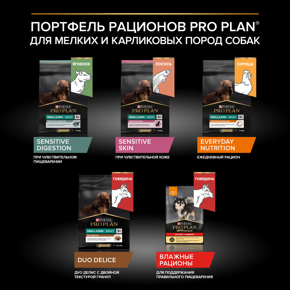 Корм для собак PRO PLAN Sensitive Skin для мелких и карликовых пород с чув. кожей, лосось сух.