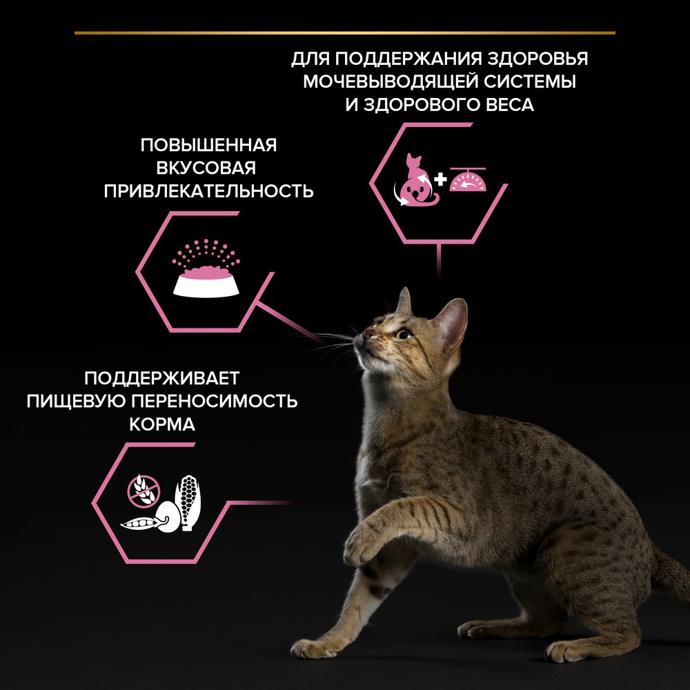 Корм для кошек PRO PLAN Sterilised Delicate Digestion для стерилизованных, с курицей сух.