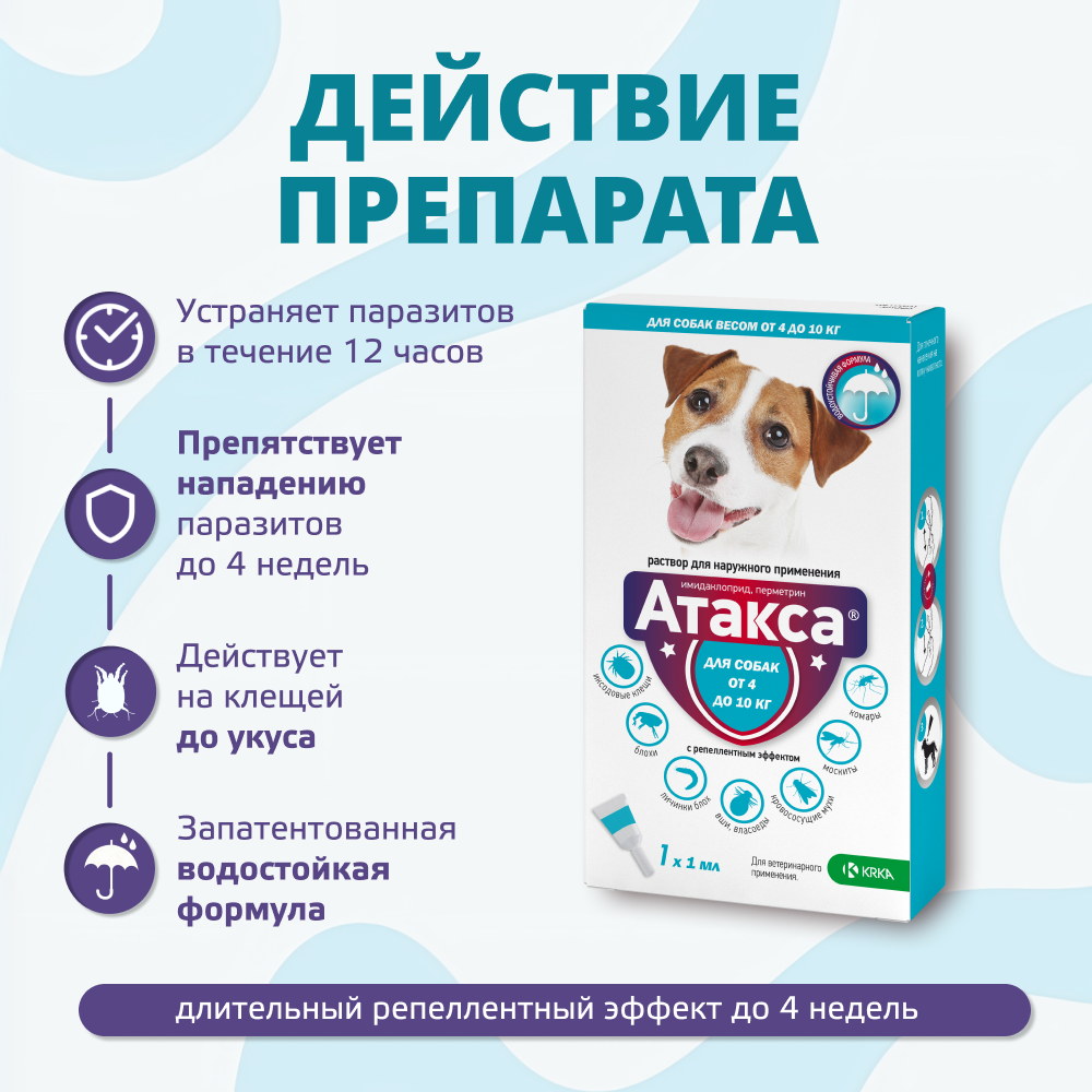 Капли для собак KRKA Атакса от иксодовых клещей, блох, вшей, власоедов (4-10кг веса) 1,0мл