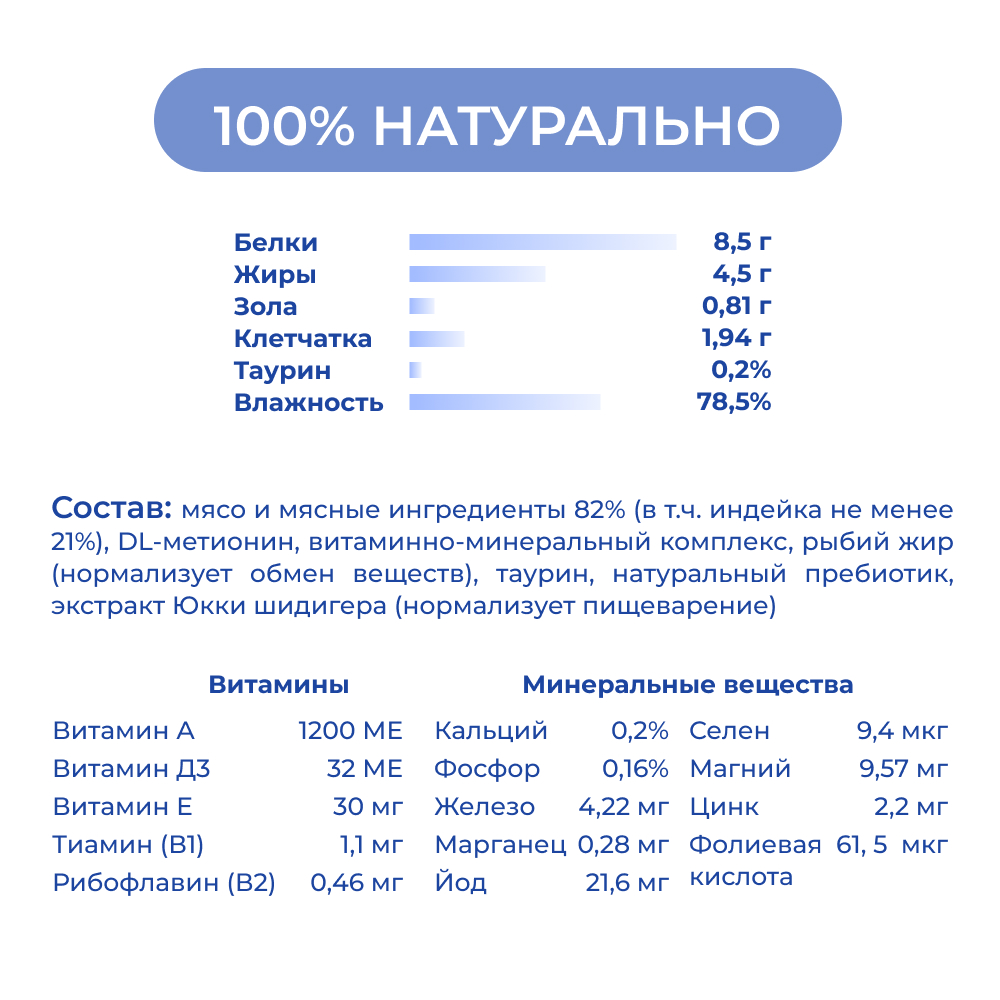 Корм для кошек JARVI при чувствительном пищеварении, мясной паштет с индейкой ламист.