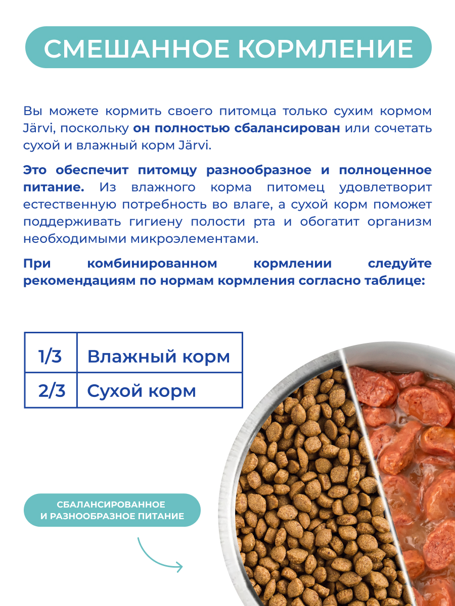 Корм для кошек JARVI Monoprotein при чувствительном пищеварении, индейка сух.
