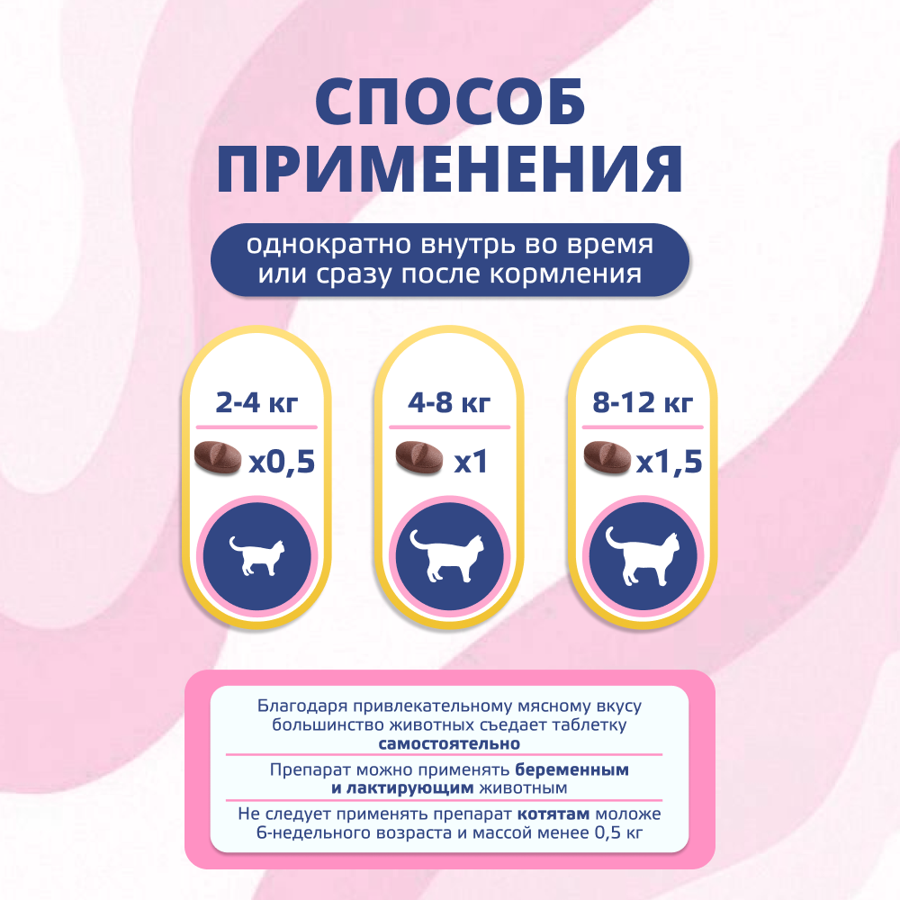 Антигельминтик для кошек KRKA Милпразон, 2 таблетки
