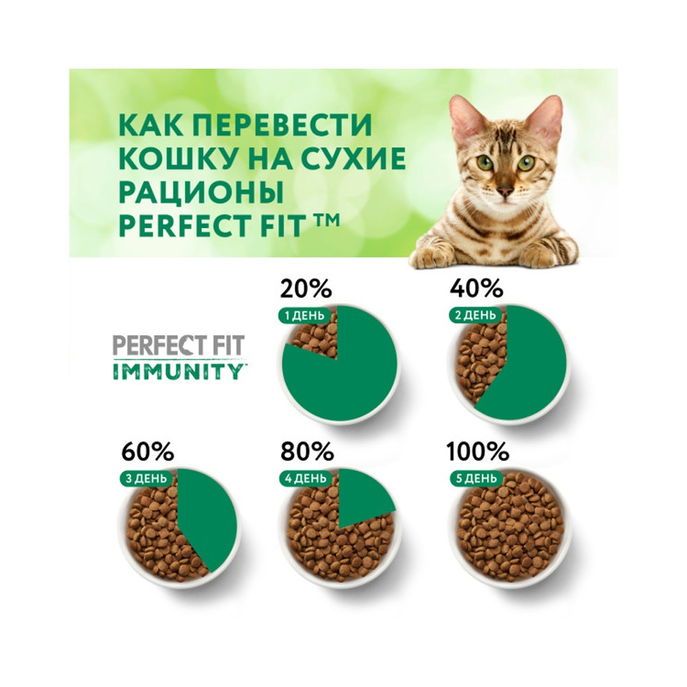 Корм для кошек PERFECT FIT Immunity говядина, лён, голубика сух.