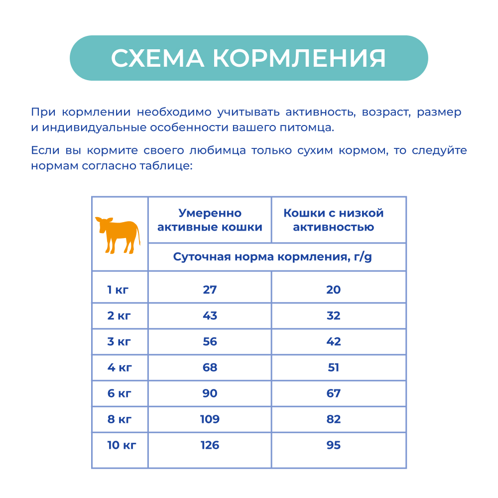 Корм для кошек JARVI Monoprotein для стерилизованных, телятина сух.