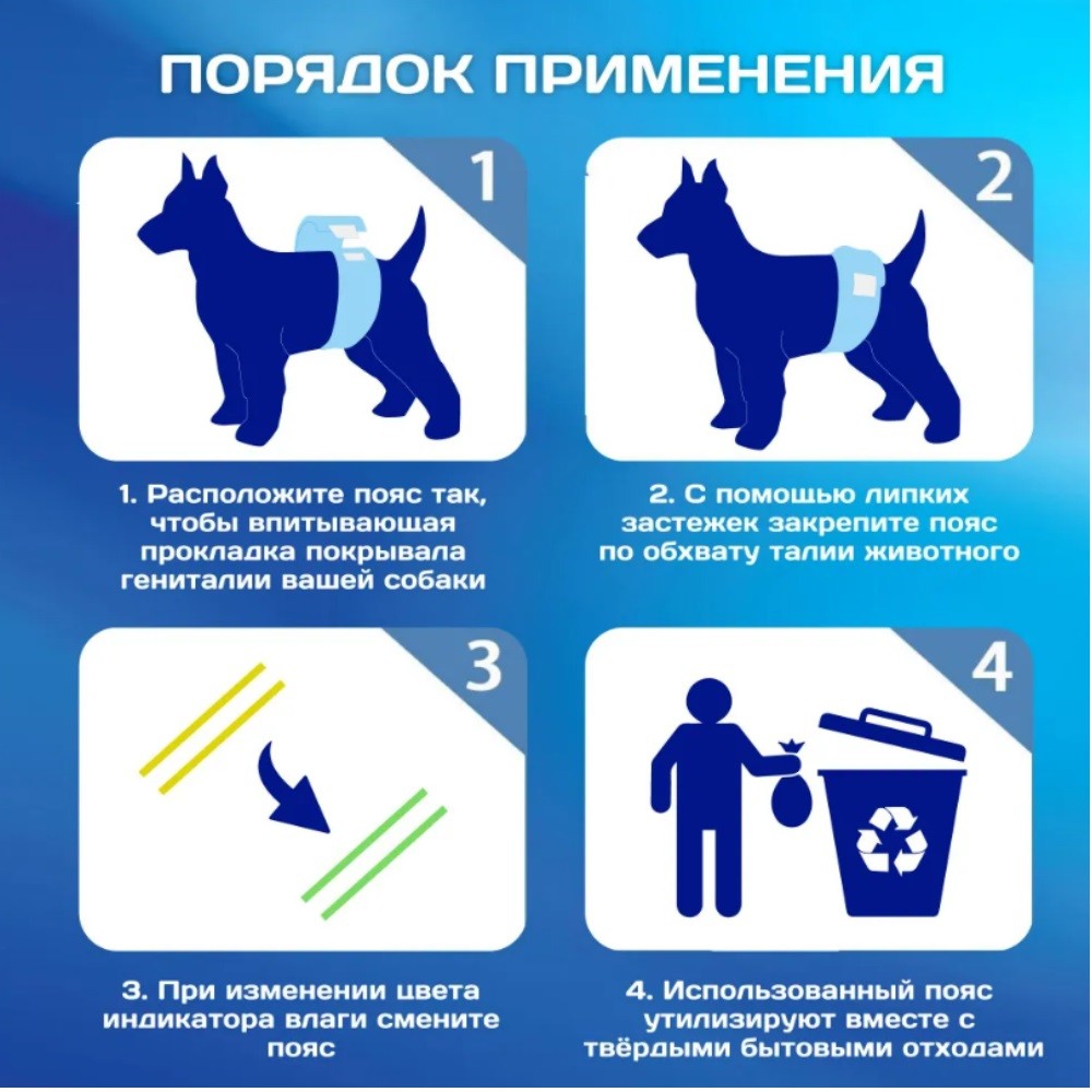 Пояс для кобелей CLINY одноразовые, с индикатором влаги размер XL 7шт