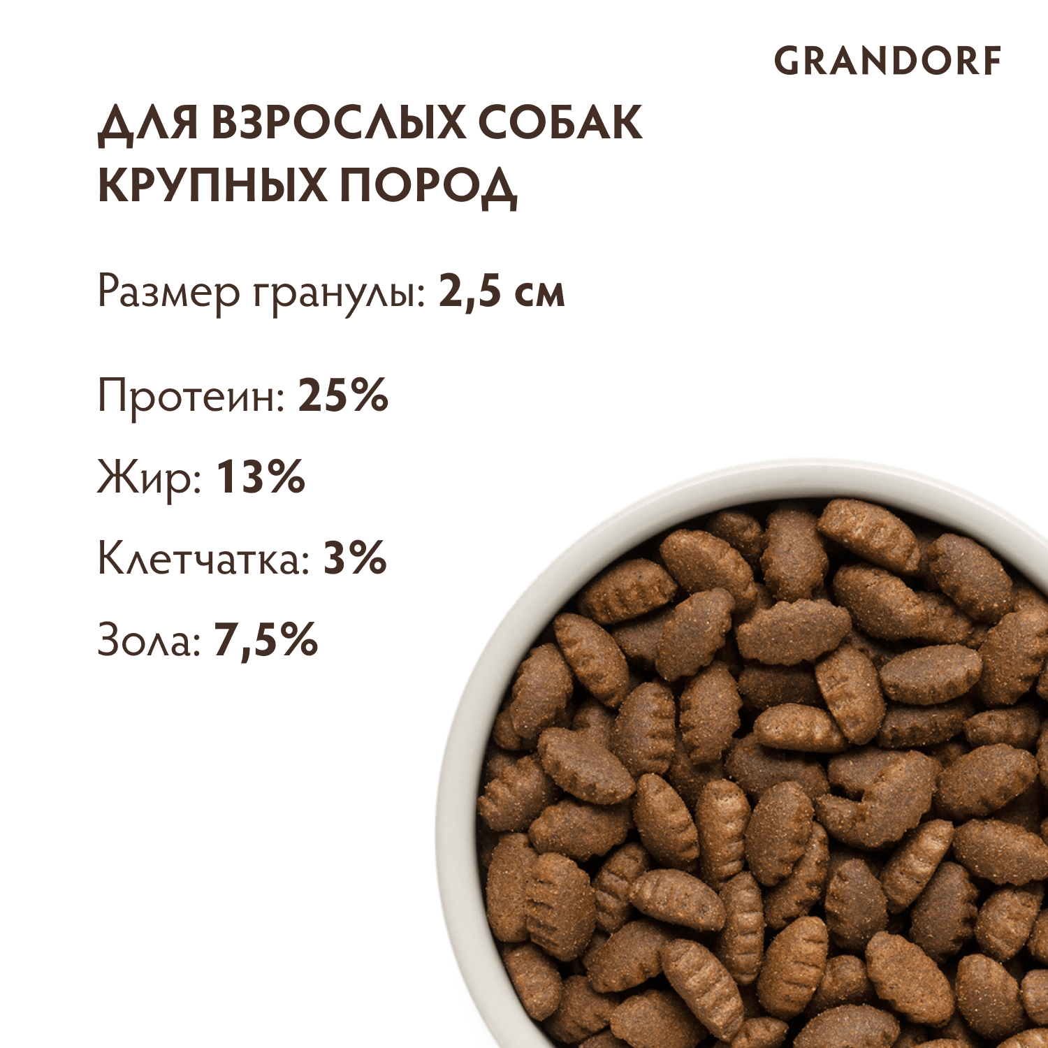 Корм для собак GRANDORF для крупных пород, ягнёнок с индейкой сух.