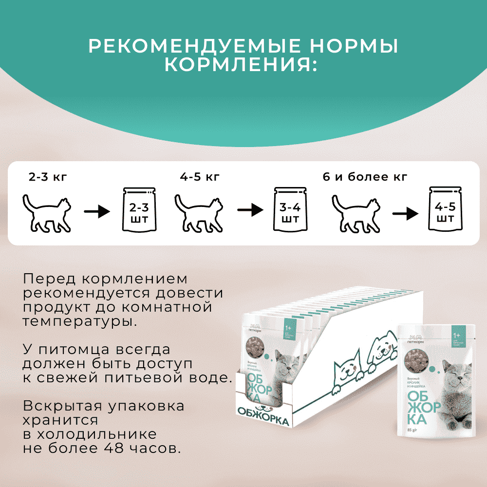 Корм для кошек ОБЖОРКА кусочки в желе с кроликом и индейкой пауч