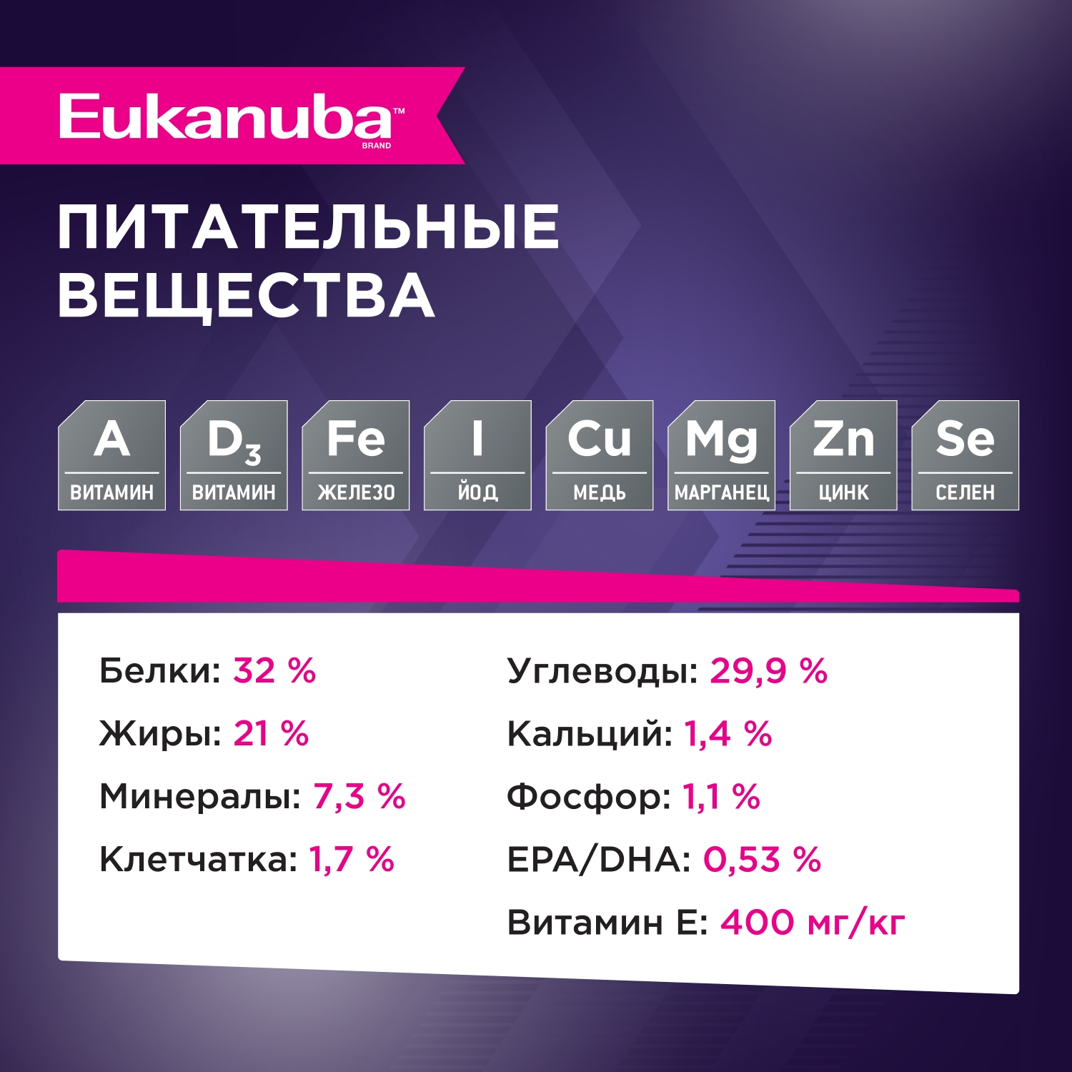 Корм для щенков EUKANUBA для миниатюрных пород сух.