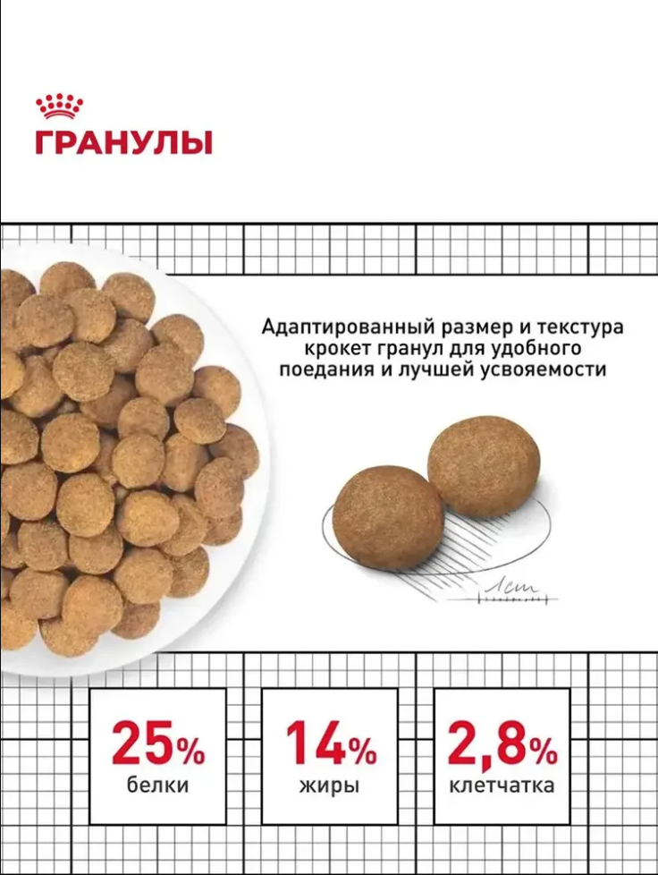 Корм для собак ROYAL CANIN Club Adult CC Pro сух.