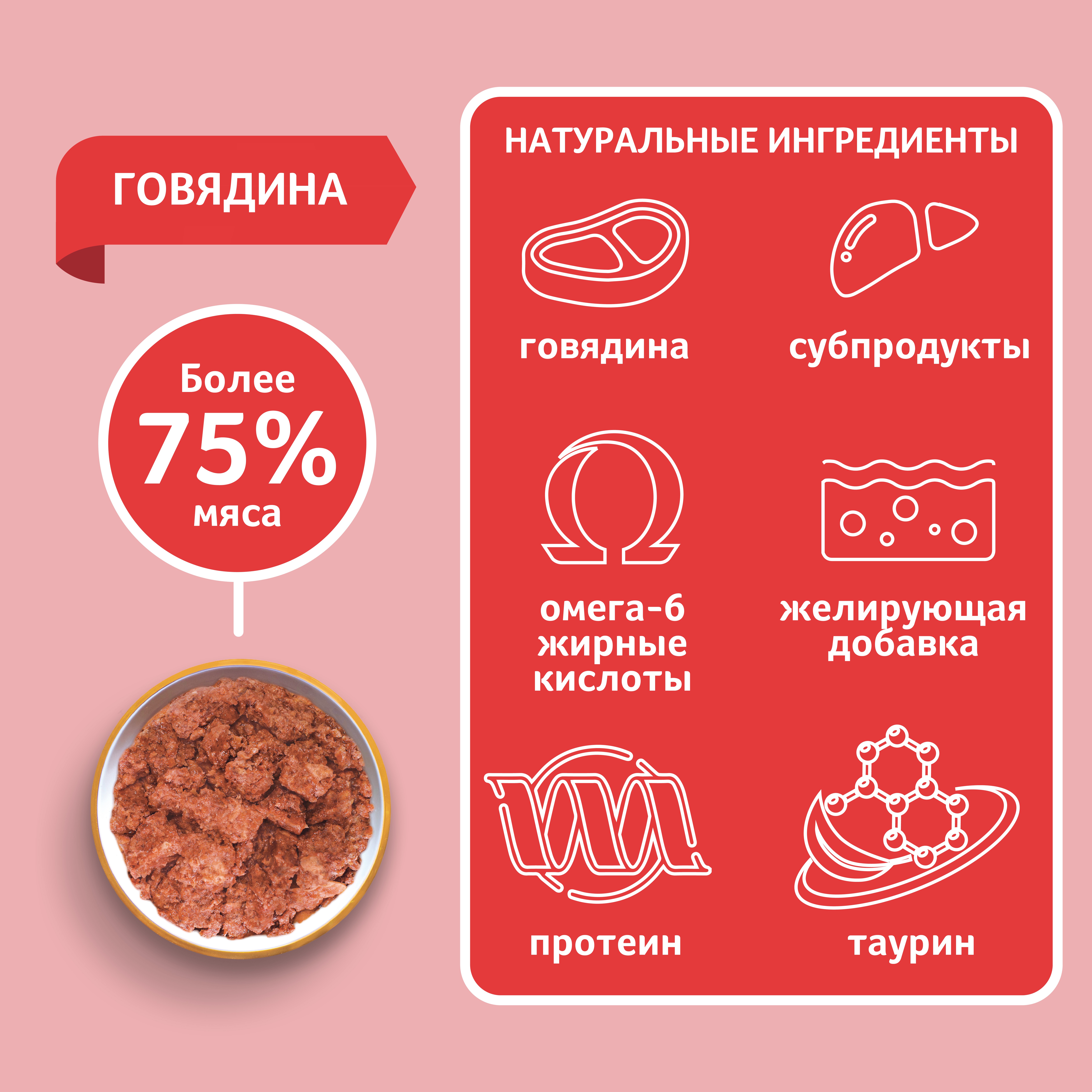 Корм для собак ЗООГУРМАН Мясное ассорти говядина отборная банка