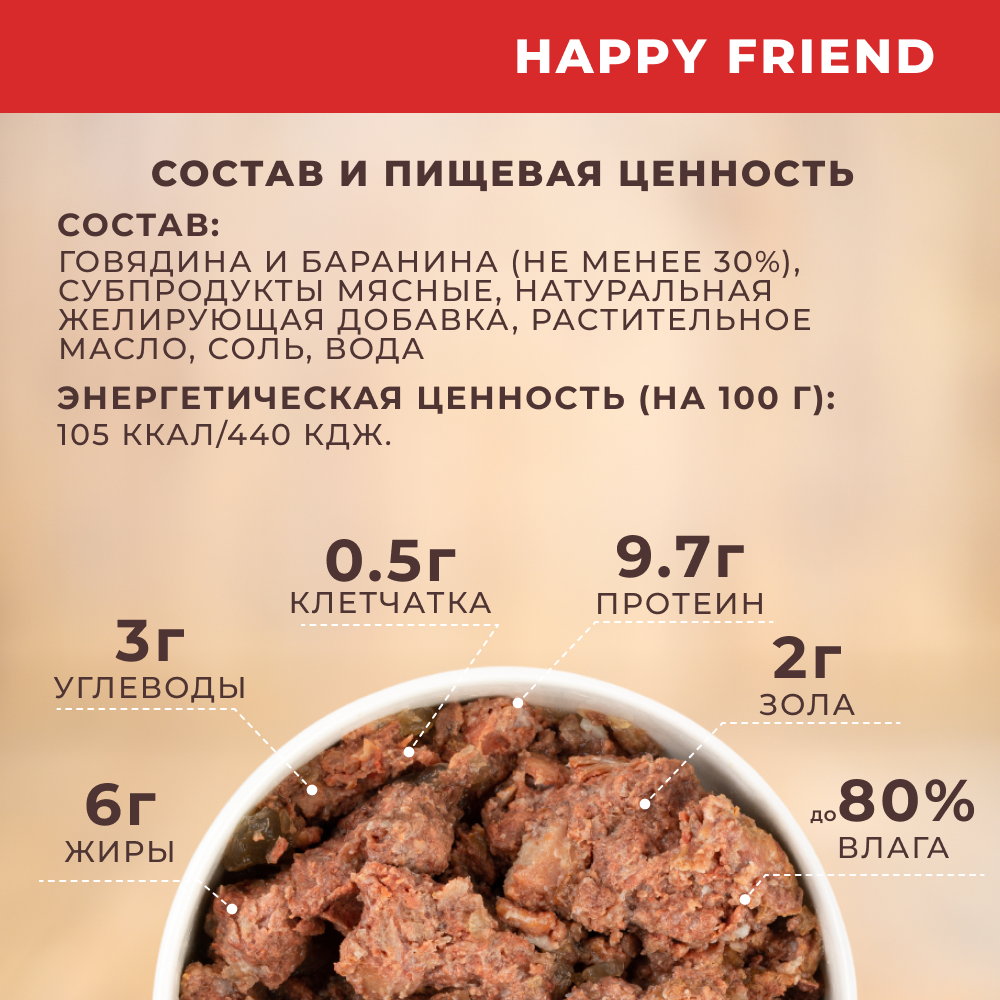 Корм для собак HAPPY FRIEND с говядиной и бараниной банка