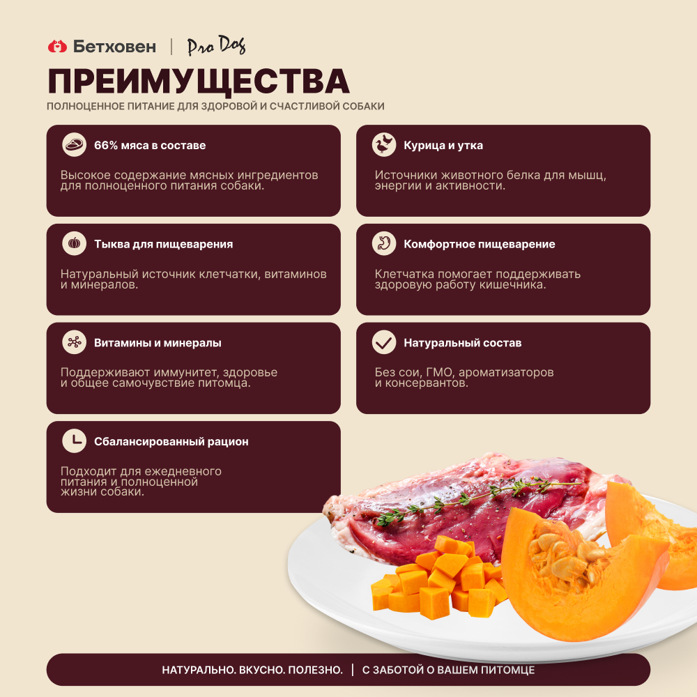Корм для собак PRO DOG курица, утка, тыква банка
