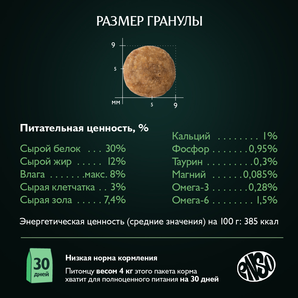 Корм для кошек ENSO formula Sterilized для стерилиз., со свежим кроликом и малиной сух.