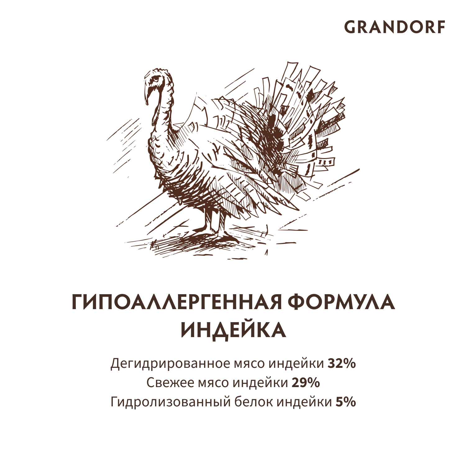 Корм для кошек GRANDORF для стерилизованных, индейка сух.