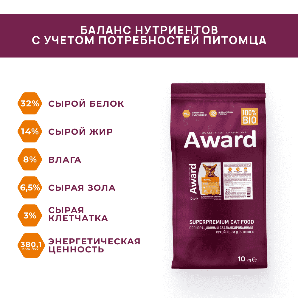Корм для кошек AWARD для профил.мочекам.болезни, курица с доб.клюквы, цикория и рыб.жира сух.