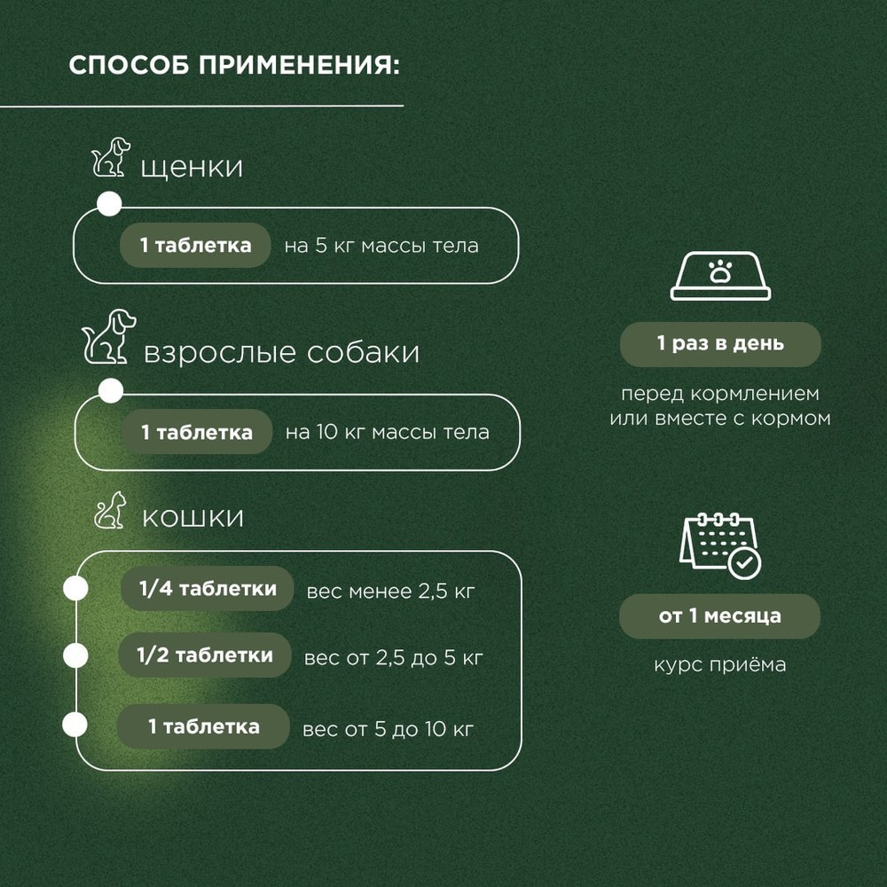 Витамины для кошек и собак PROPHYTO Мультивитамин, 40таб