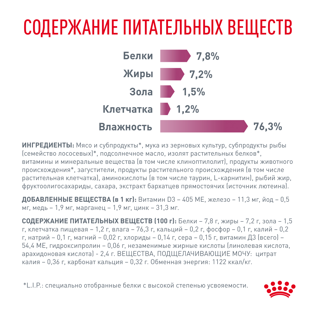 Корм для кошек ROYAL CANIN Renal для поддержания функции почек, белая рыба пауч