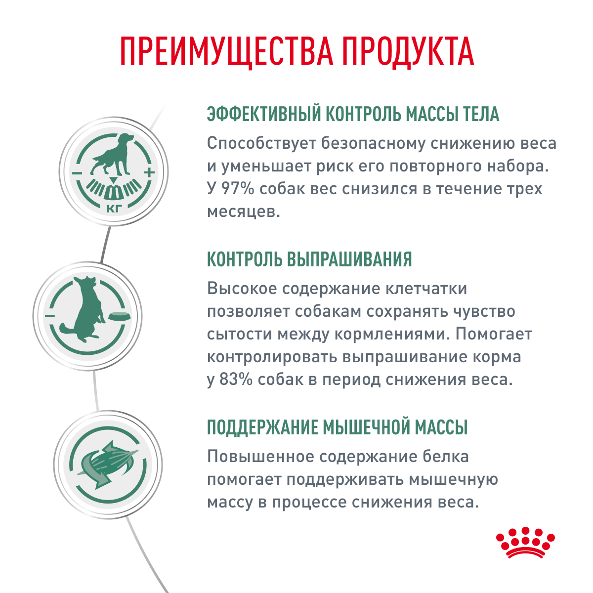 Корм для собак ROYAL CANIN Satiety Weight Management для снижения веса сух.