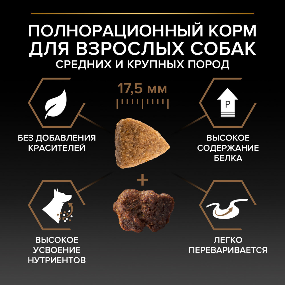 Корм для собак PRO PLAN Duo delice для средних и крупных пород, с говядиной сух.
