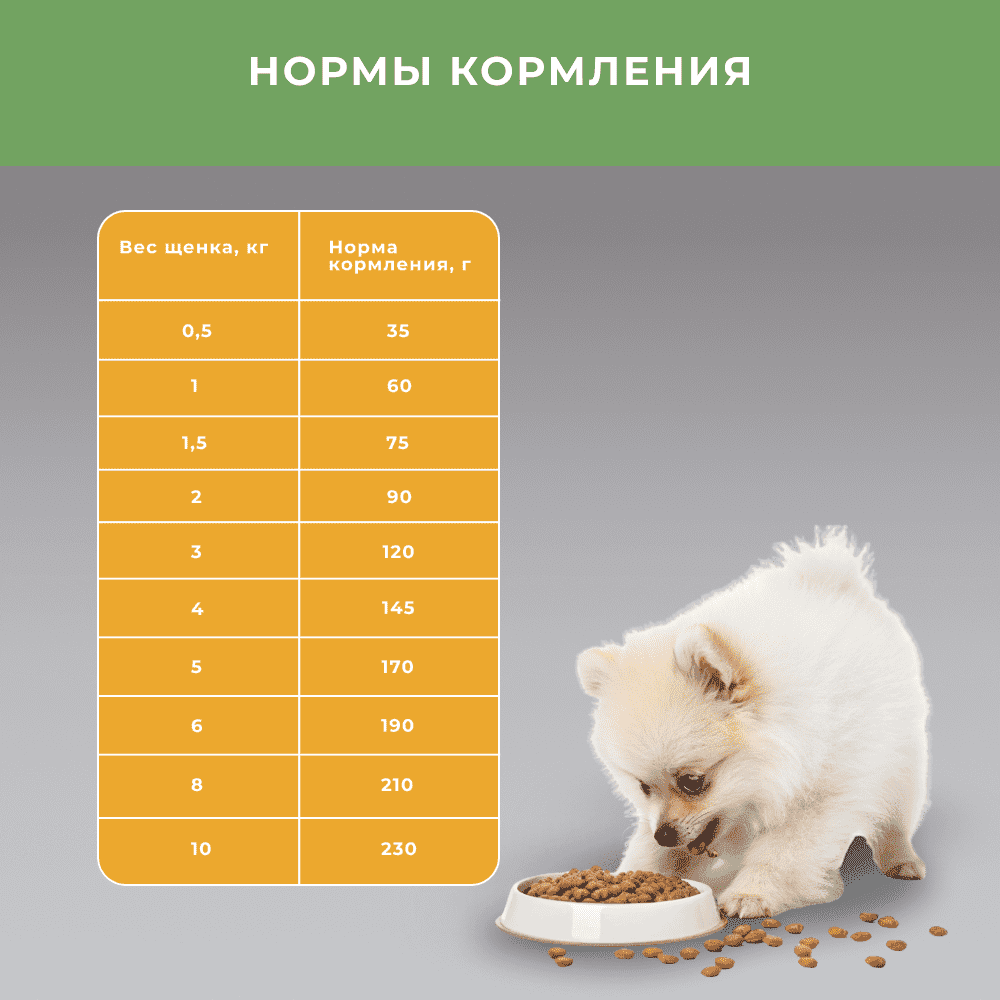Корм для щенков ELATO Holistic для мелких пород, курица с уткой сух.