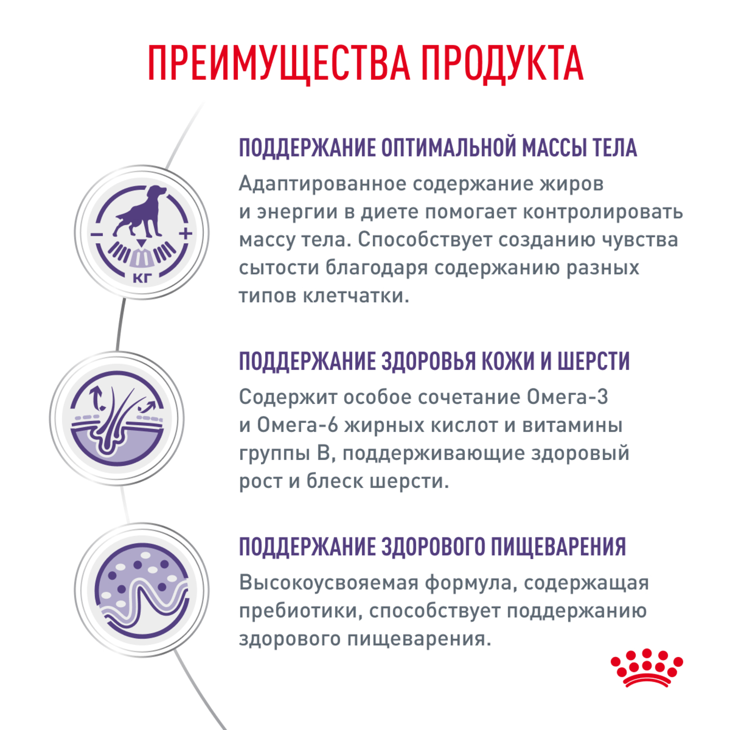 Корм для собак ROYAL CANIN Neutered Adult для стерилизованных и кастрир. старше 12 мес. сух.