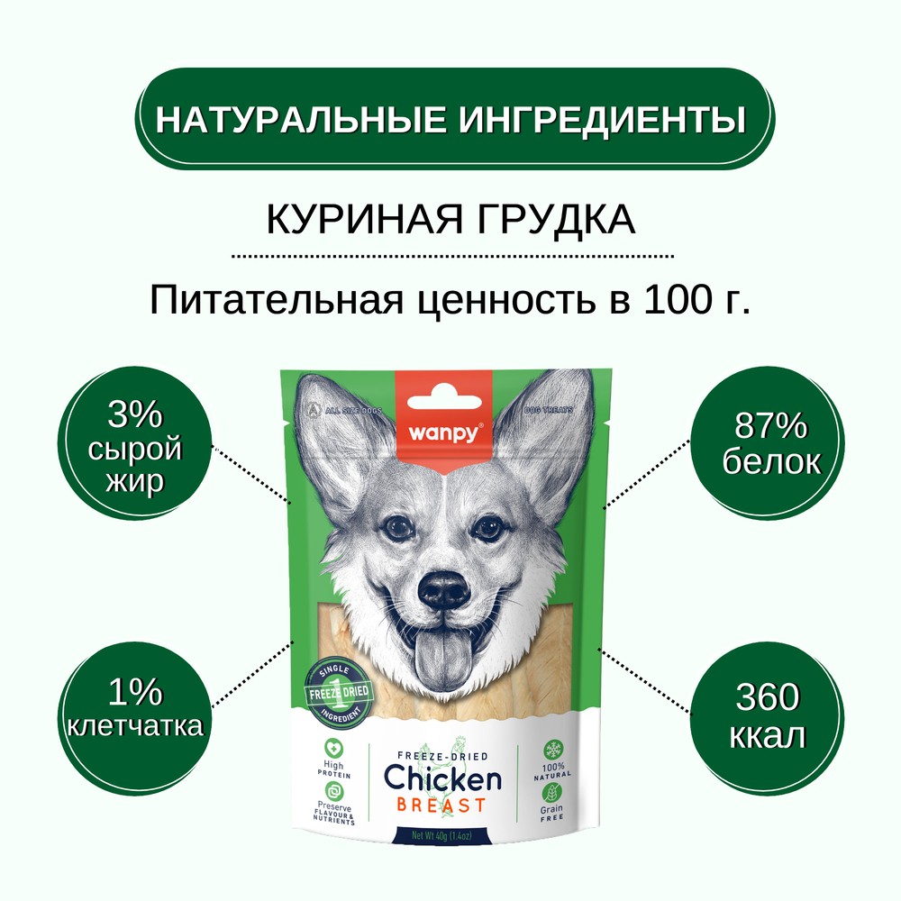 Лакомство для собак WANPY Dog Сублимированное куриная грудка