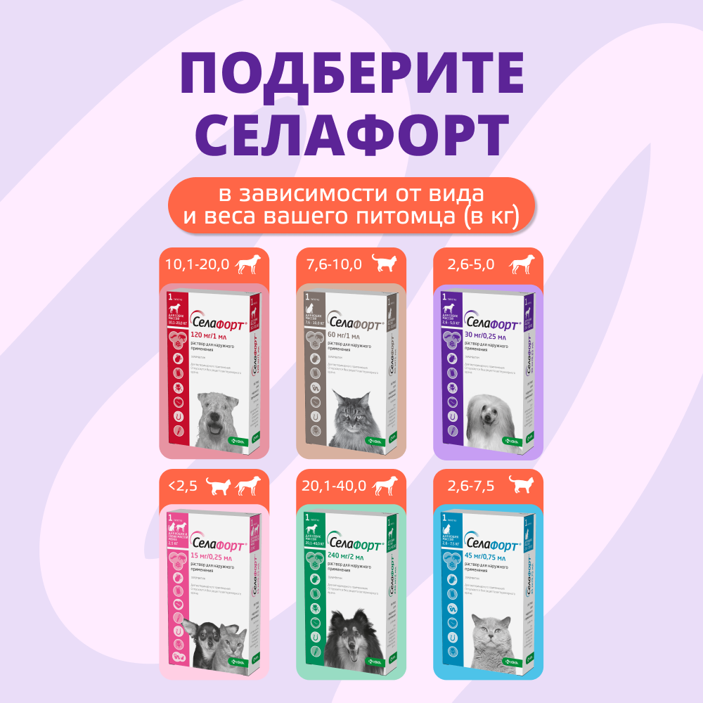Капли для собак KRKA Селафорт от ушных и чесоточ.клещей, блох, гельминтов 2,6-5кг (30мг) 1 уп.