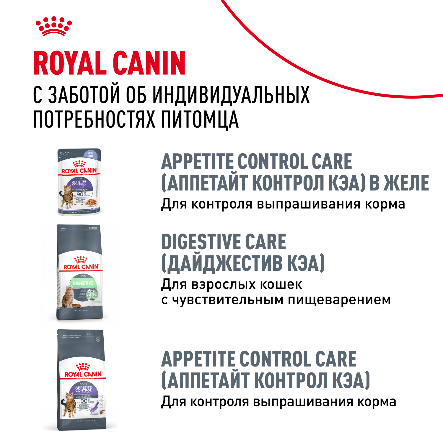 Корм для кошек ROYAL CANIN Appetite Control Care для контр.выпр.корма, мелк.кусочки в соусе пауч