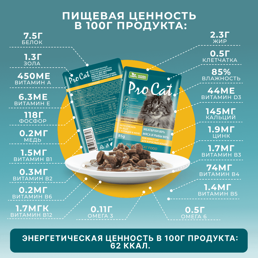Корм для кошек PRO CAT для стерилизованных для здоровья кожи и шерсти, с курицей в желе пауч