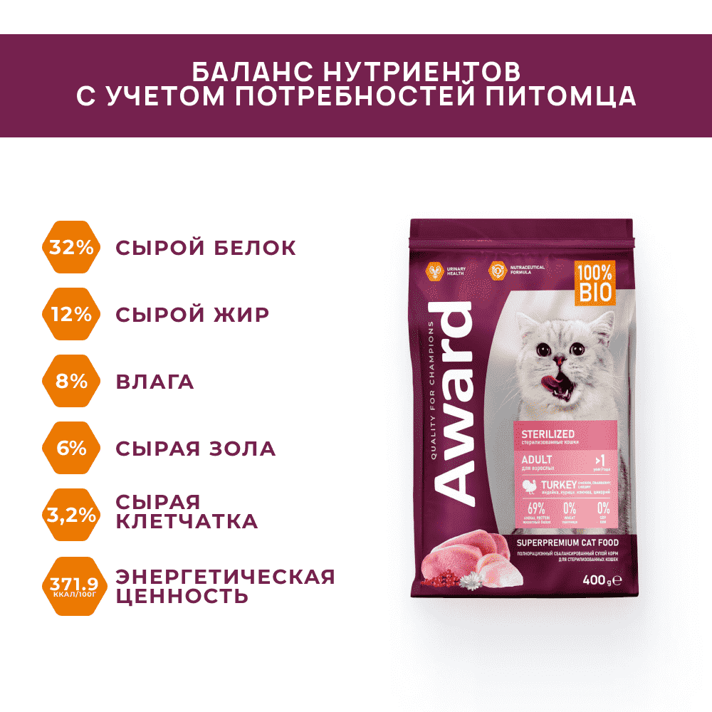 Корм для кошек AWARD для стерилизованных, индейка с курицей с доб.клюквы и цикория сух.