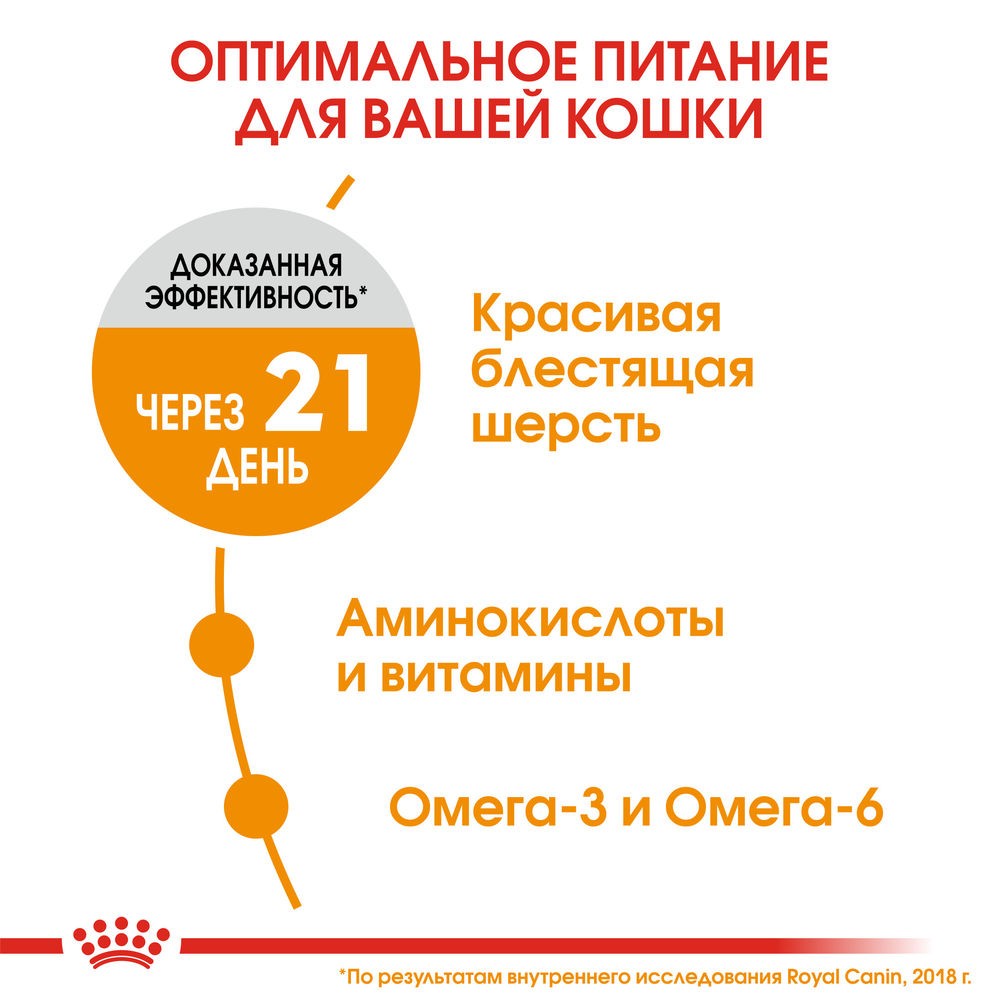 Корм для кошек ROYAL CANIN Hair&Skin Care для здоровья кожи и шерсти сух.