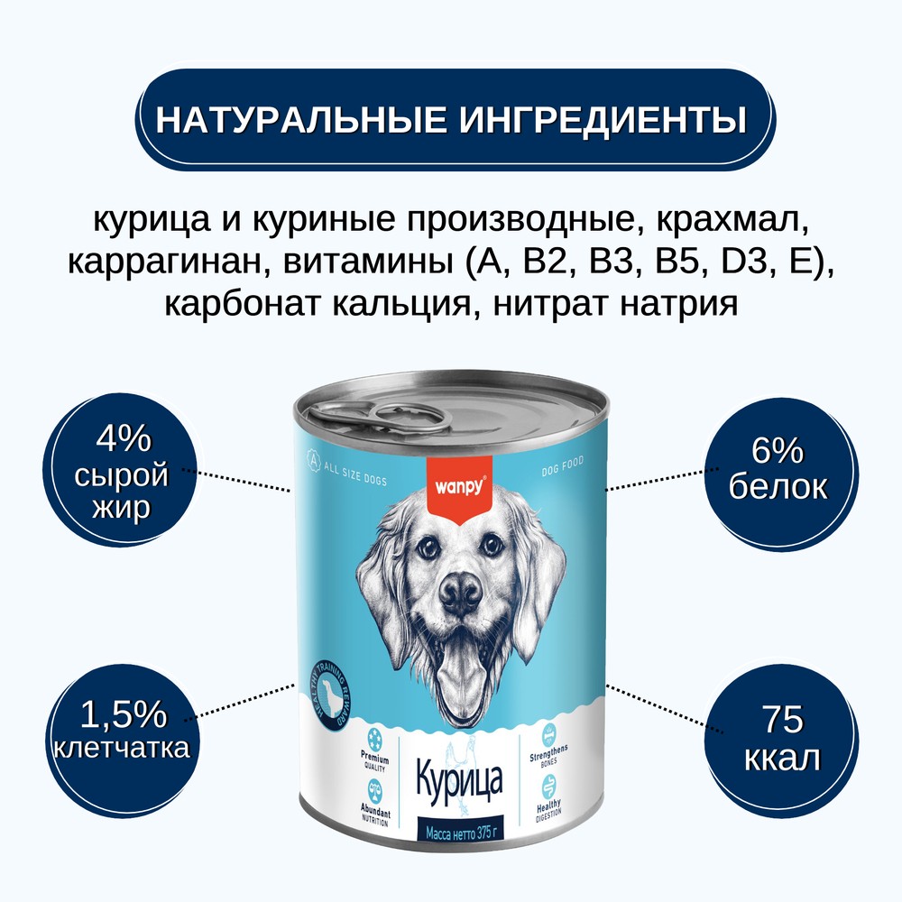 Корм для собак WANPY Dog курица банка